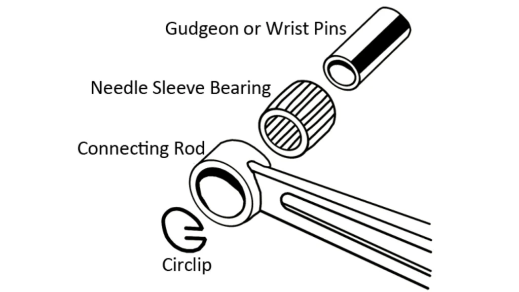 Gudgeon Pin