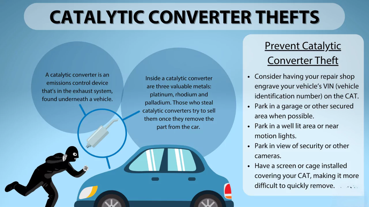 How To Protect Your Car Against Catalytic Converter Theft