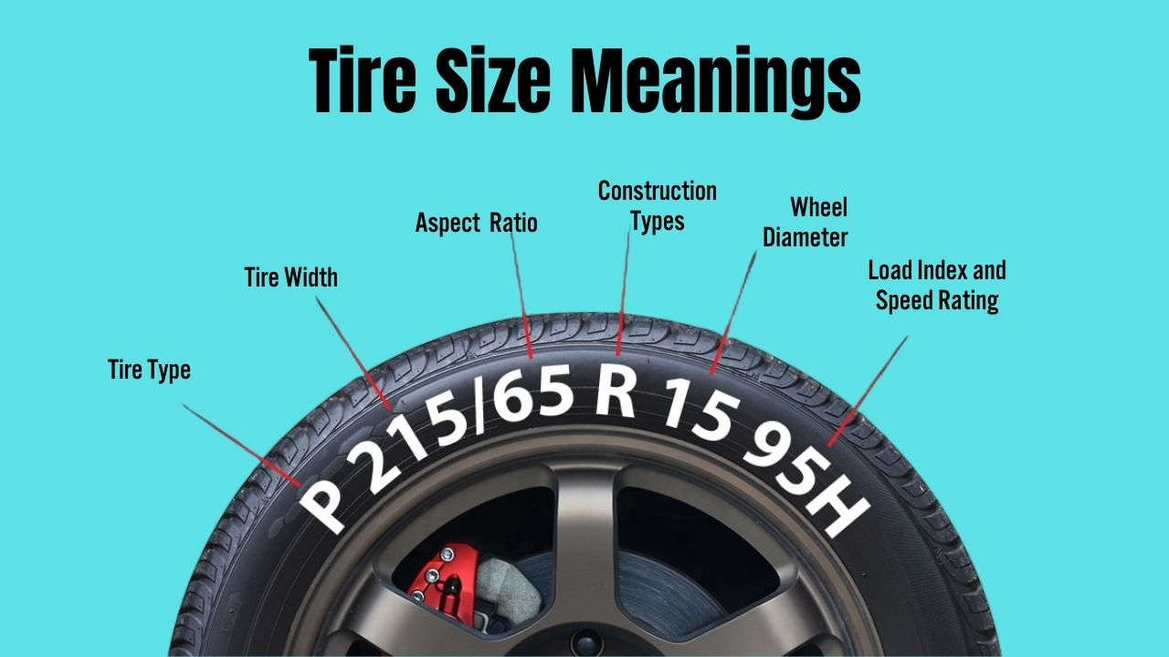 Tire Size Meanings