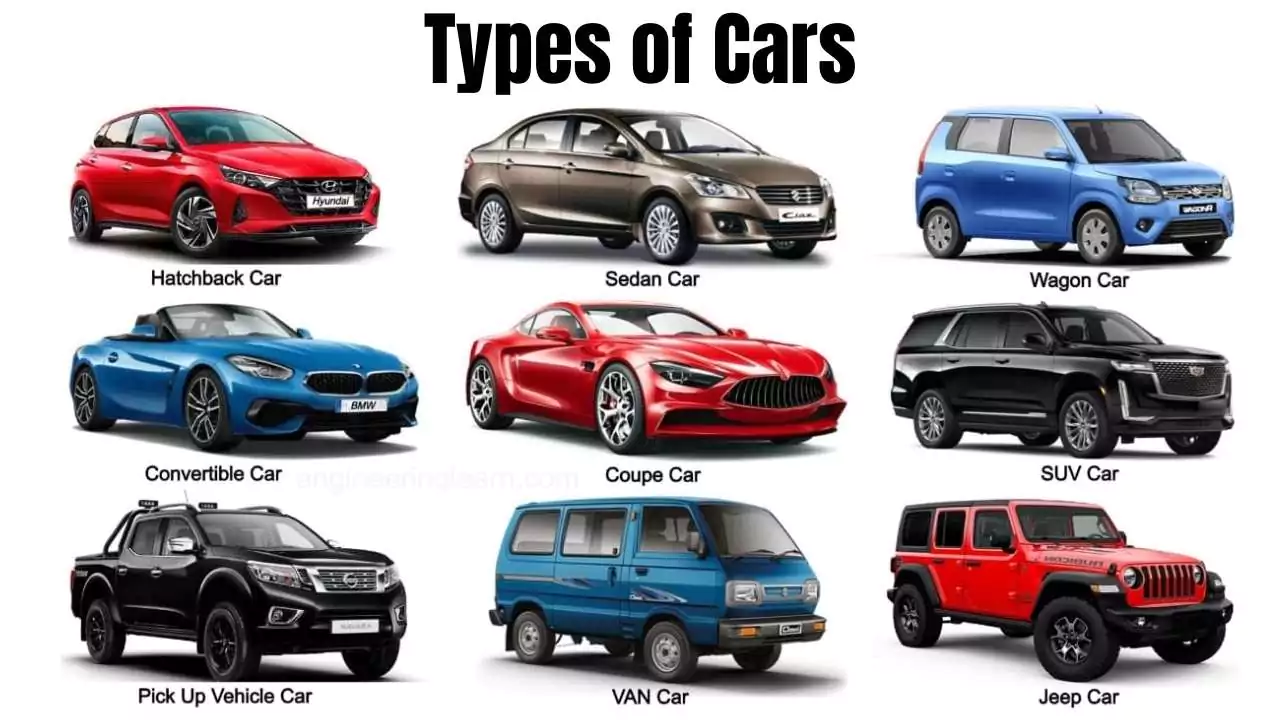 Types of Cars